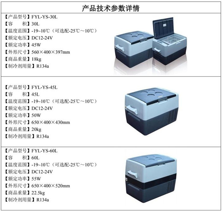 生物检材流转箱FYL-YS-18A