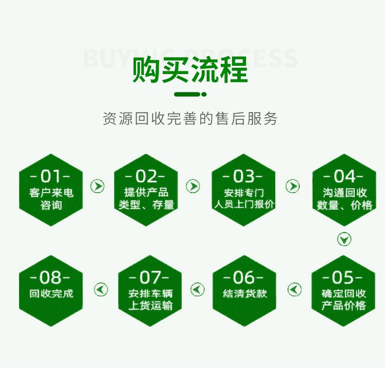 增城紙質資料檔案銷毀機構提供現場處理服務