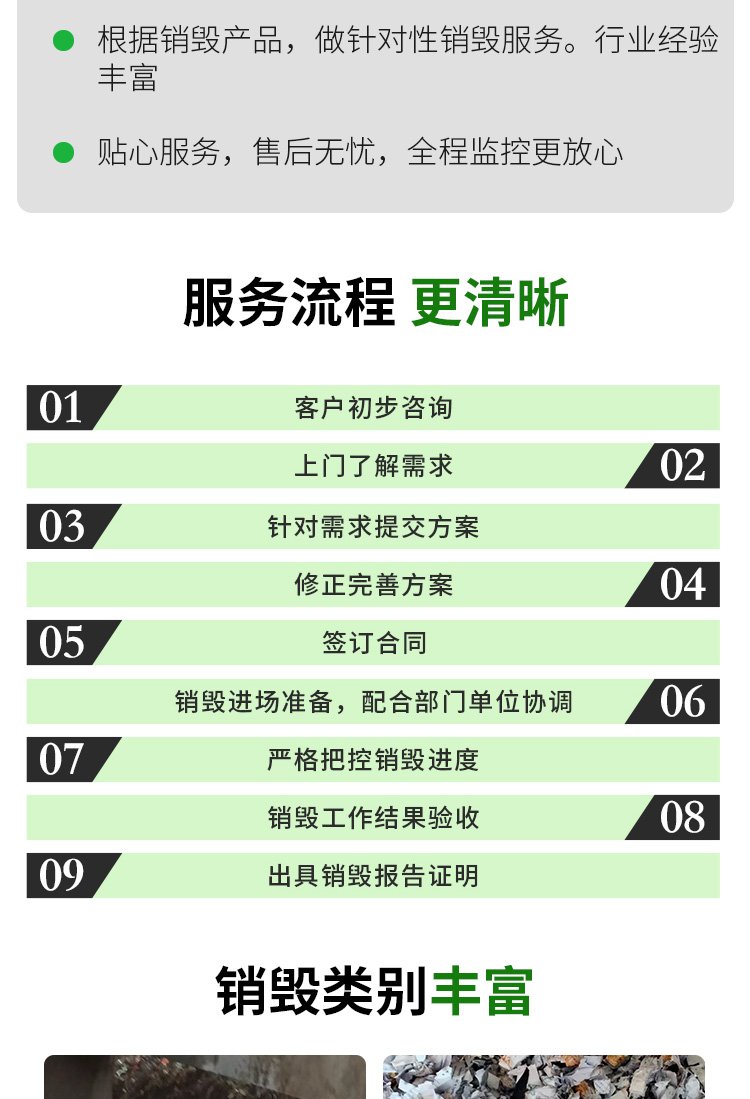 东莞报废标书文件销毁公司出具销毁证明