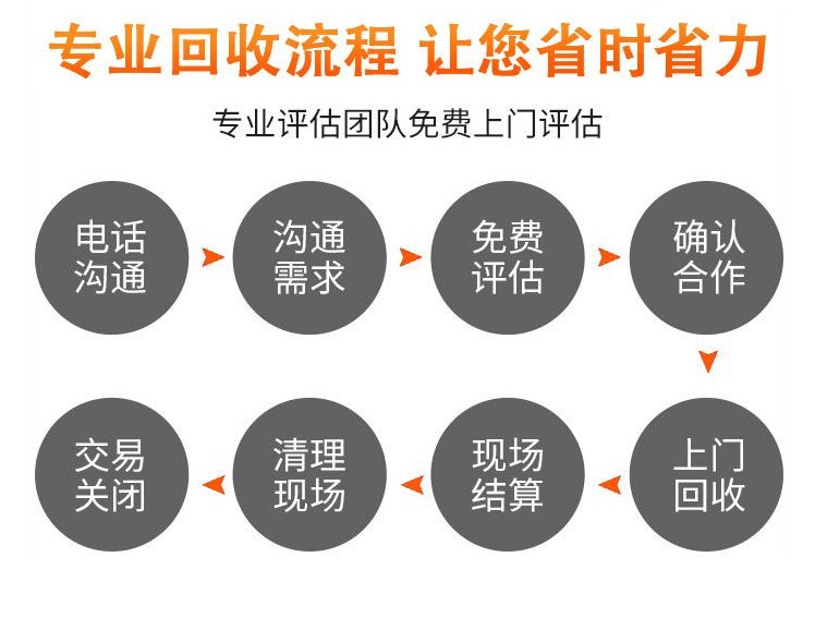 深圳罗湖区到期文件销毁回收单位出具销毁证明