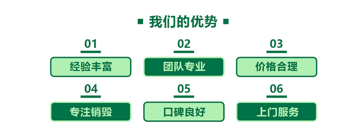 珠海報廢標(biāo)書文件銷毀廠家提供現(xiàn)場處理服務(wù)