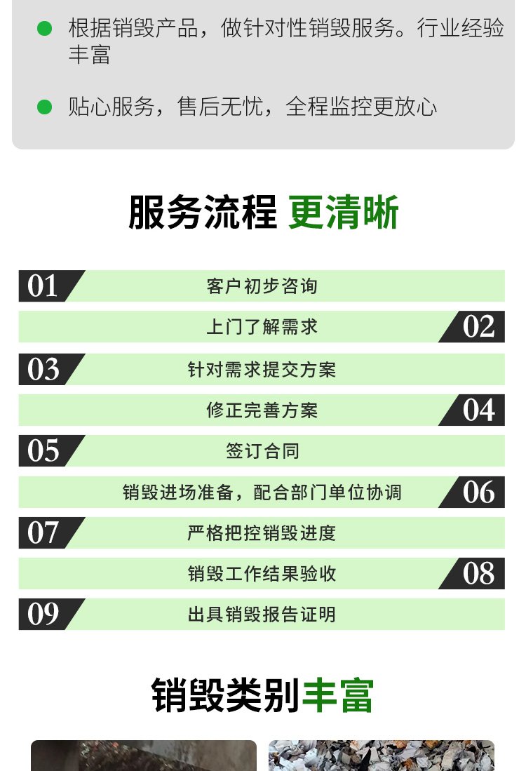 珠海報廢書籍銷毀中心焚燒/粉碎/化漿