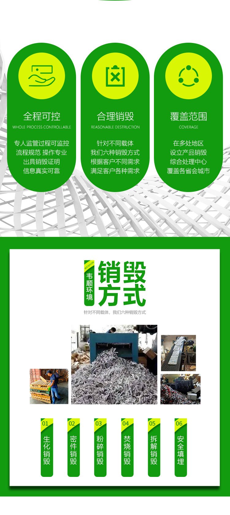 增城報廢資料檔案銷毀中心出具銷毀證明