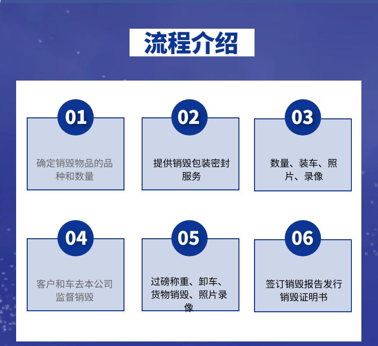 深圳南山区报废文件资料销毁单位提供现场处理服务