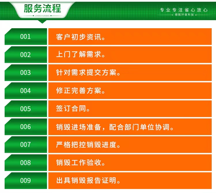 深圳宝安区过期文件资料销毁回收厂家出具销毁证明