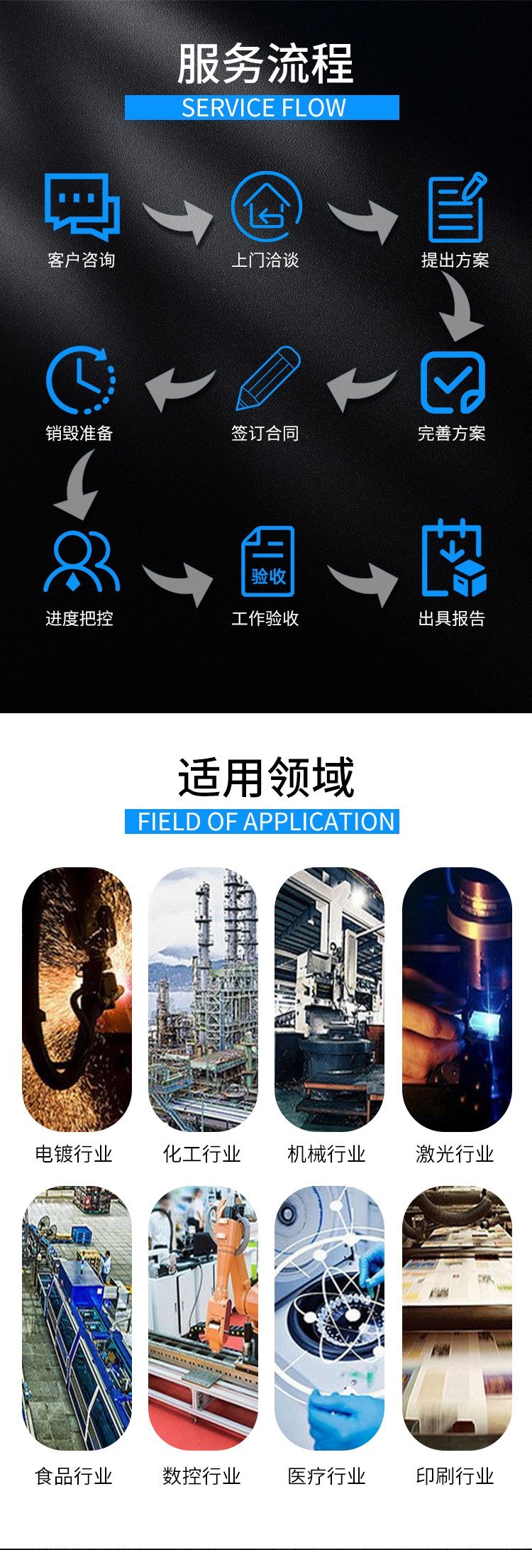深圳報廢書本銷毀廠家提供現場處理服務