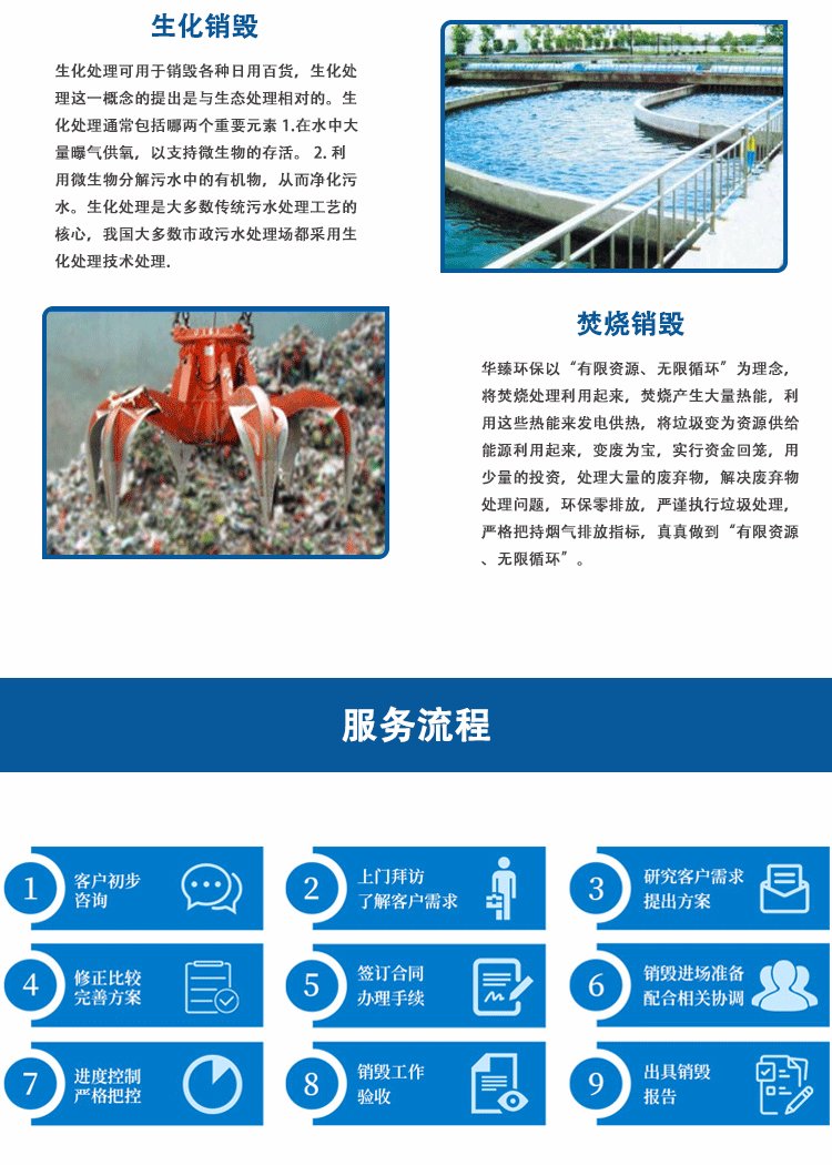 广州荔湾区化学添加剂销毁厂家回收处理单位