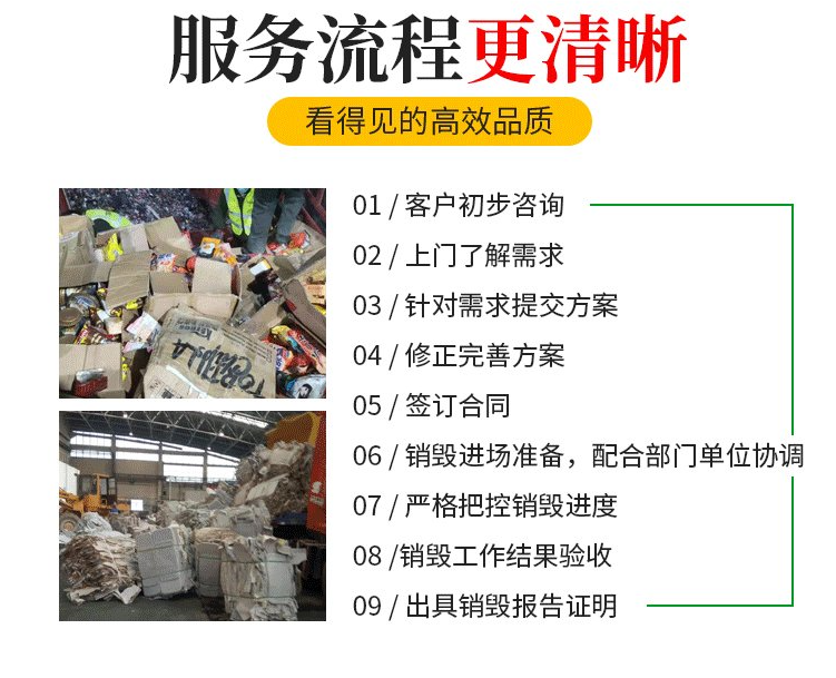 广州越秀区文件资料报废公司过期食品销毁中心