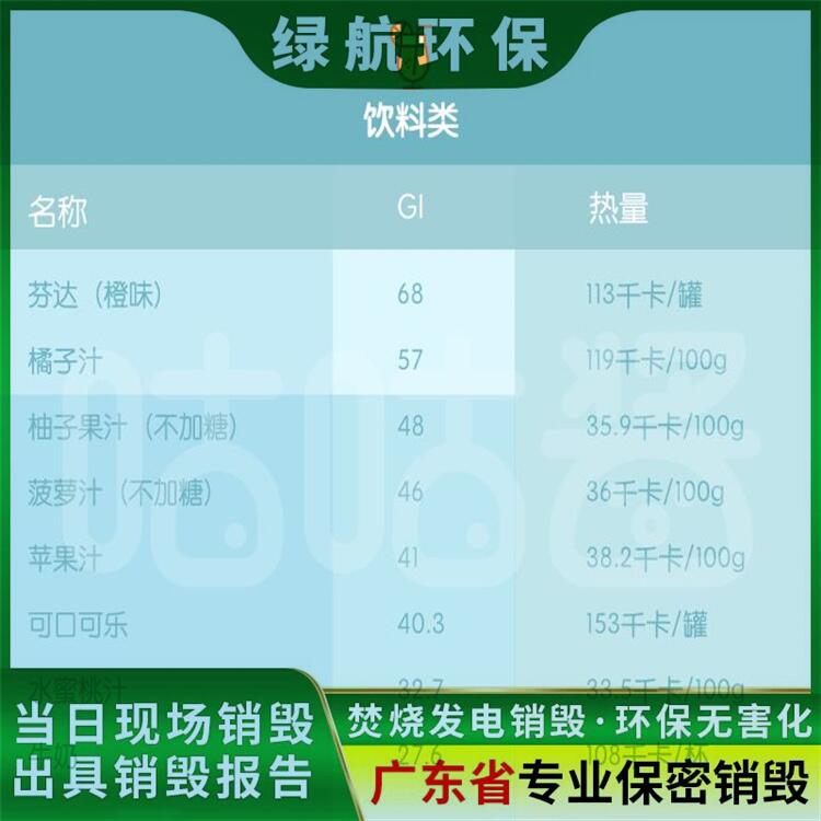 广州海珠区报废货物销毁厂家环保处理公司
