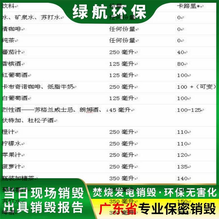 广州荔湾区冻品报废公司不合格产品销毁中心