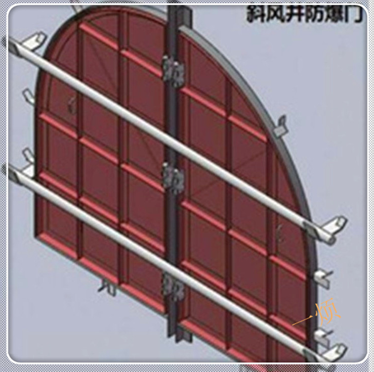 矩形斜井防爆门-MFBL-3.5/350-MFBX斜井防爆门