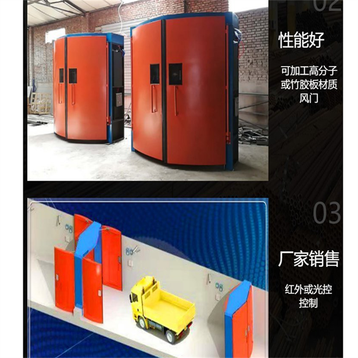 正反向行人风门-2.0x2.0m-盖州-纯气控减压风门