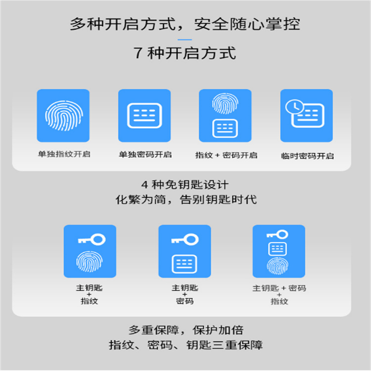 湛江臻远保密柜保险箱故障检测 臻远公司